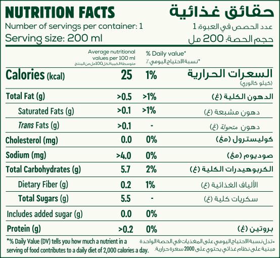 Mixed Fruit Juice Nutritional Facts